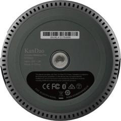 Kandao Meeting Pro 360 Grad